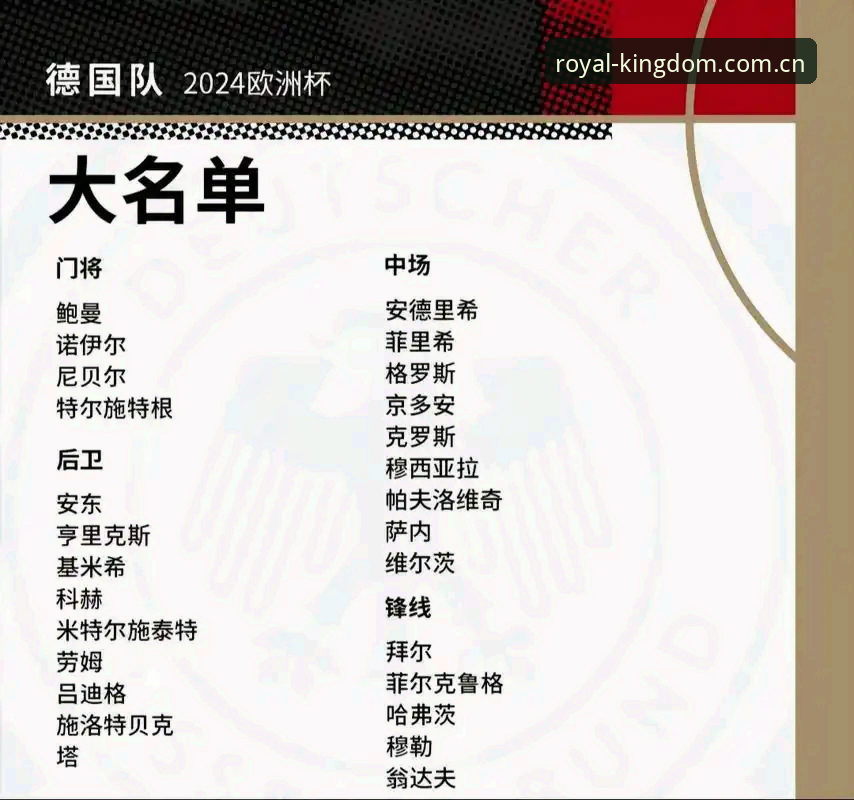 德国队26人世界杯名单详解：诺伊尔回归成焦点，18岁小将入围创惊喜